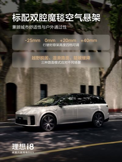 AGGAME社区_AGGAME汽车