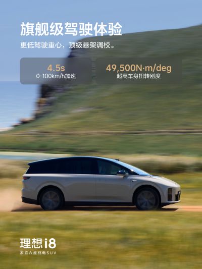 AGGAME社区_AGGAME汽车