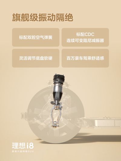 AGGAME社区_AGGAME汽车